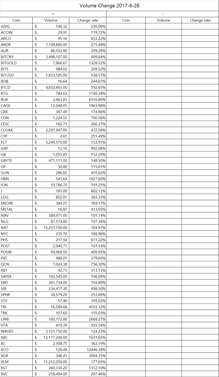 eth_table2.png