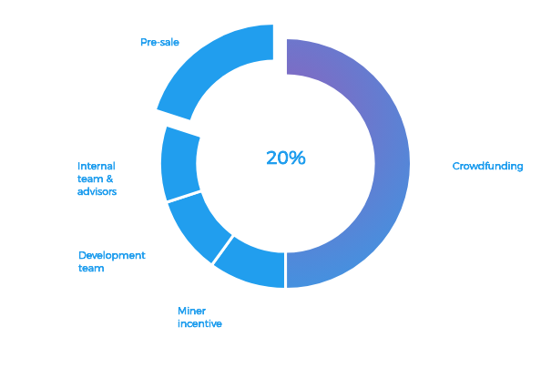 iagon 3.png