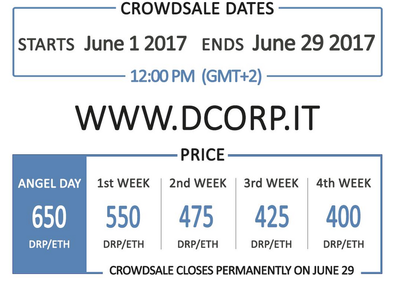 crowdsale.png