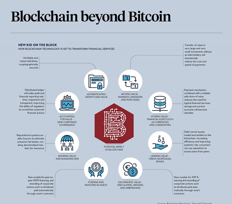 Raconteur-UK-Fintech-Dashboard-thumb.jpg