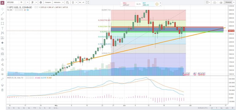 BTCUSD.JPG