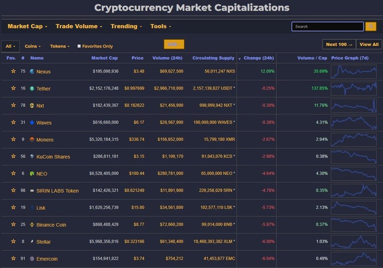 content_top_gainers_07.03.jpg