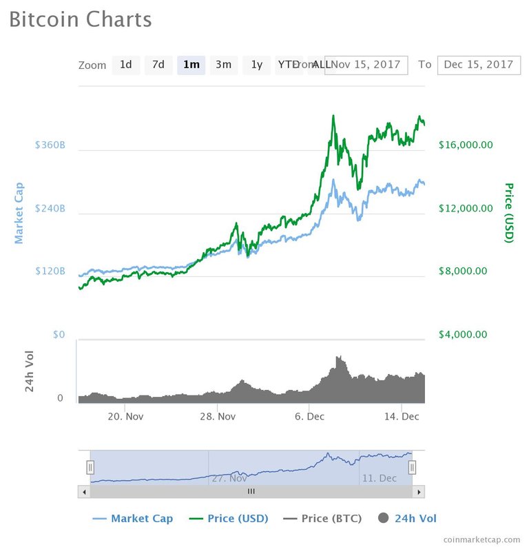 chart007.jpeg