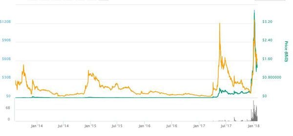 coinmarket cap.JPG