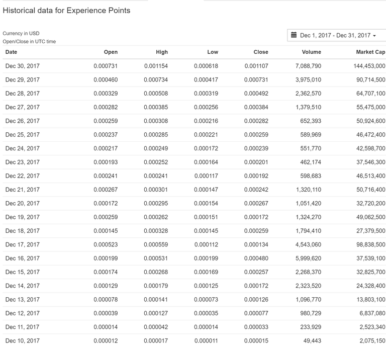 xp coinmarketcap2.png