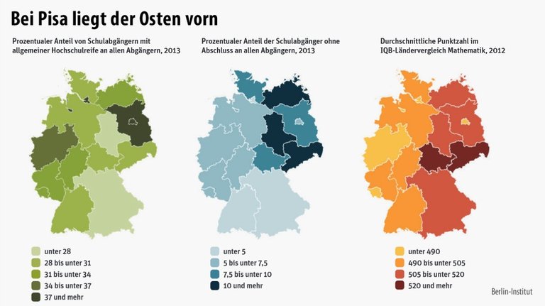 bei-pisa-liegt-der-osten-vorn.jpg