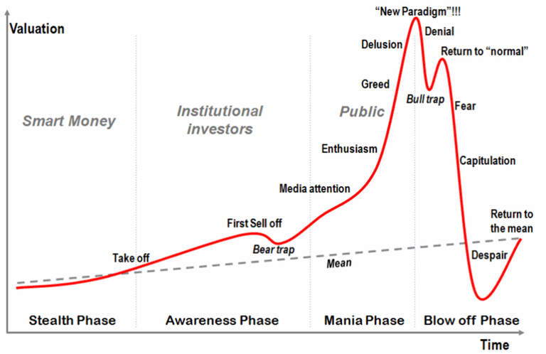 classic-bubble-pattern.png