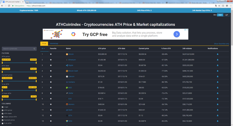 ATHcoinIndex.png