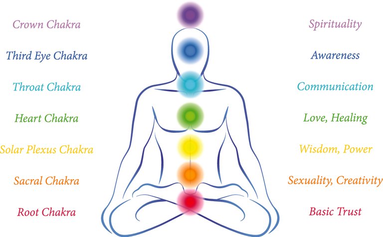 chakras.jpg