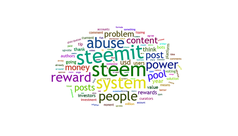 wordcloud.png