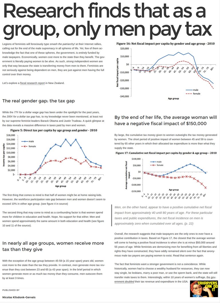 Women taxes New Zealand.jpg