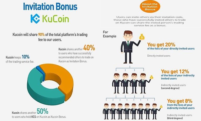 kucoin ny.jpg