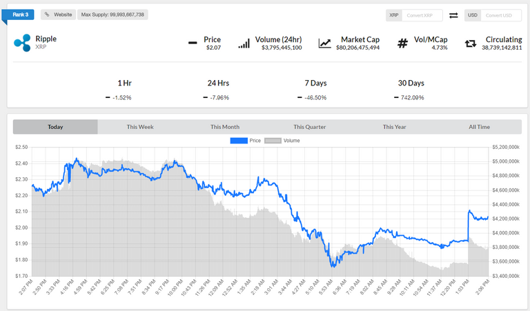 ripple_chart.png