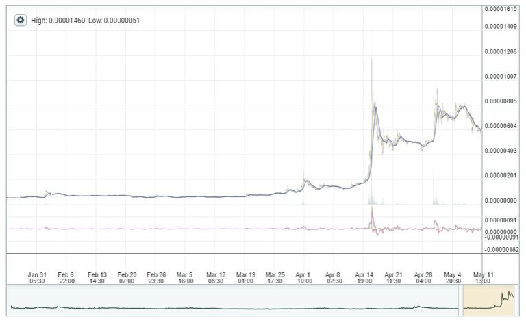 poloniex.JPG