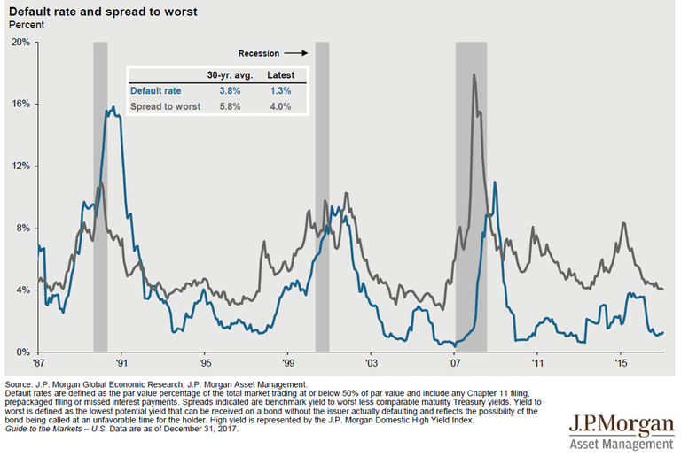 2 - Policy Uncertainty 2.png