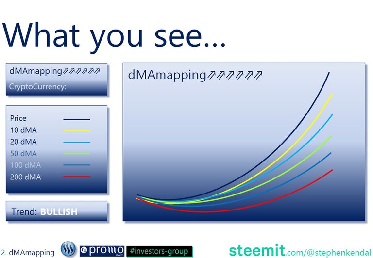 Steemit and Steem Slide Presentation - (11).JPG
