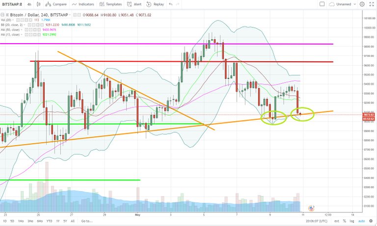 BTCUSD.jpg