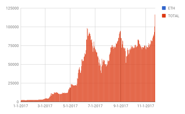 chart (16).png