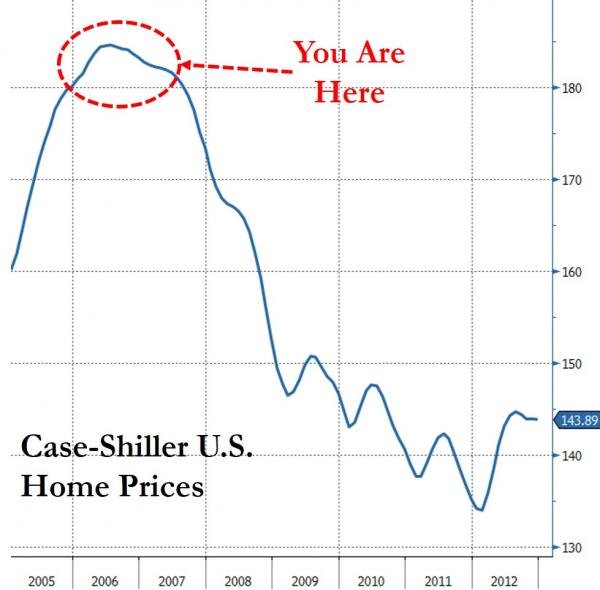 2017.06.14 - US Home Prices_0 (1).jpg