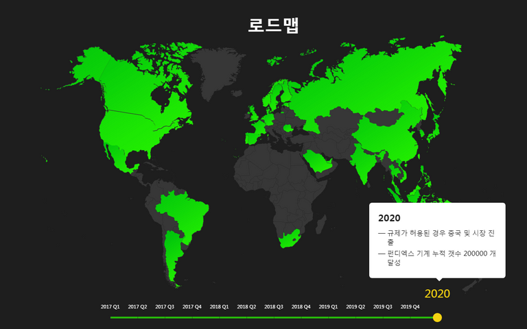 로드맵 2020.PNG