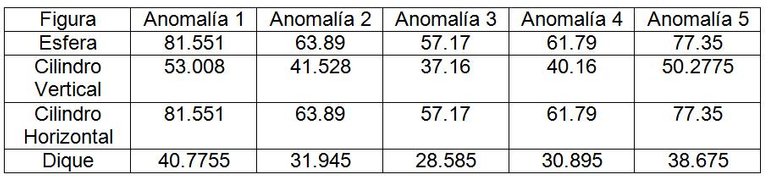 tabla 1.jpg