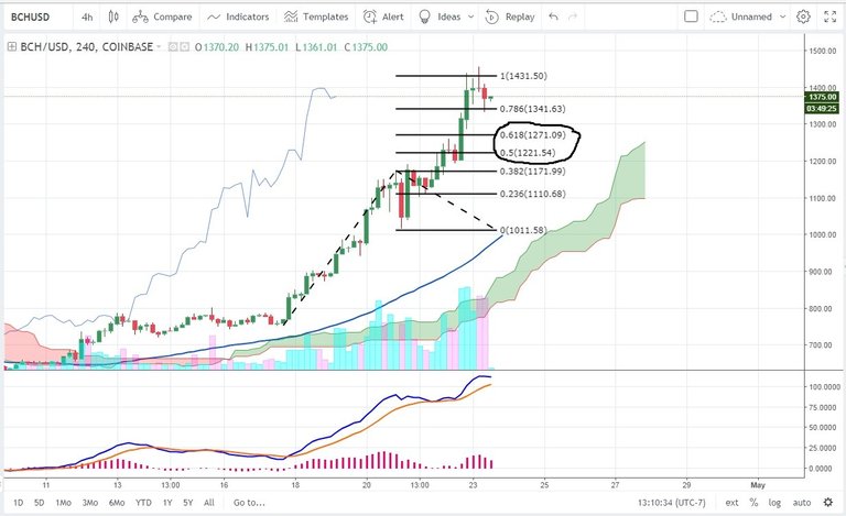 bch 4-23 d2.jpg