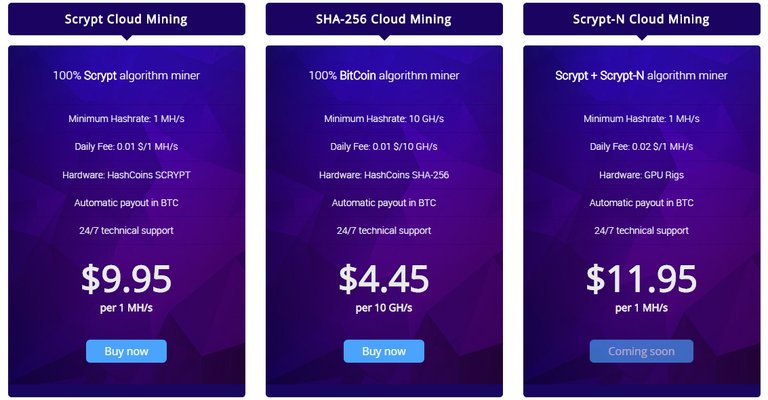 hashflare-bitcoin-cloud-mining-prices.jpg