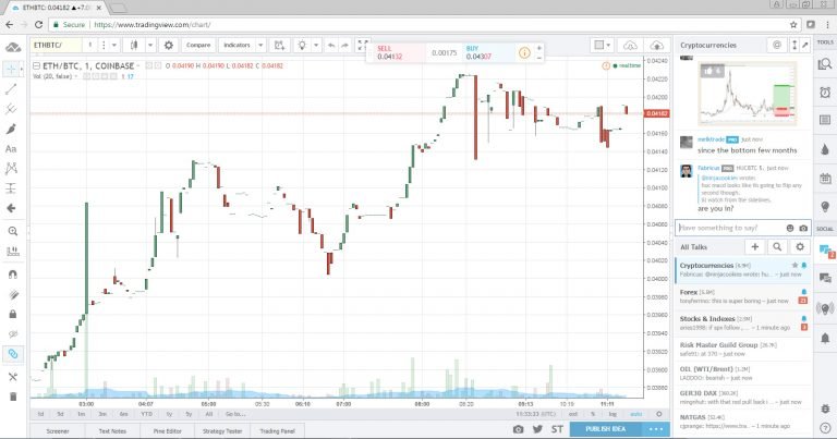 tradingview-3-768x403.jpg