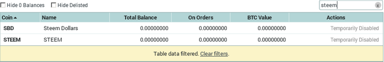 poloniex disabled.png