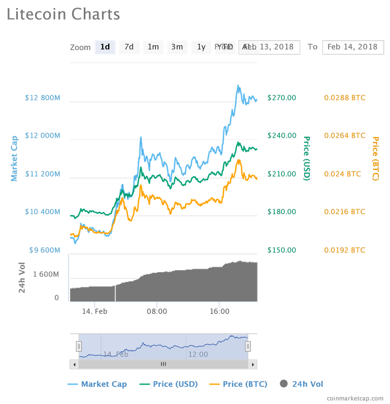 chart (10).png