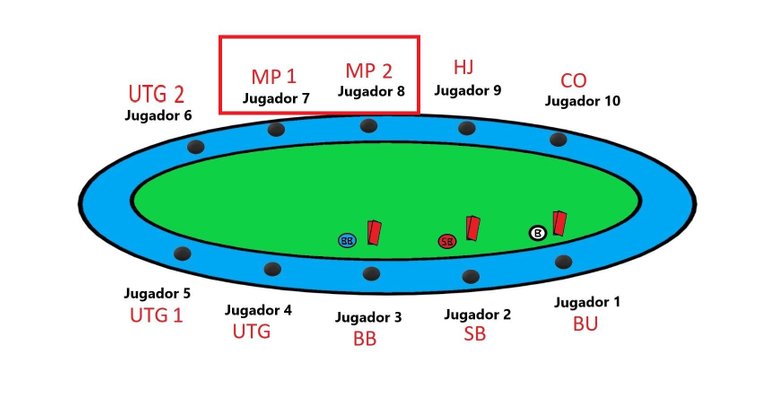 POSICIONES-Midlle.jpg