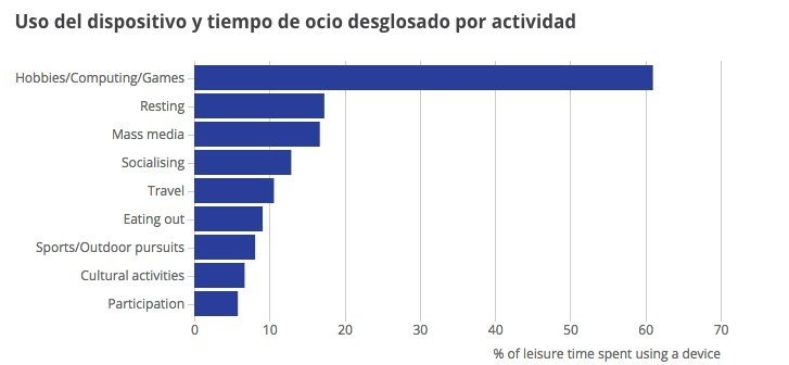 tipos de actividades.jpg