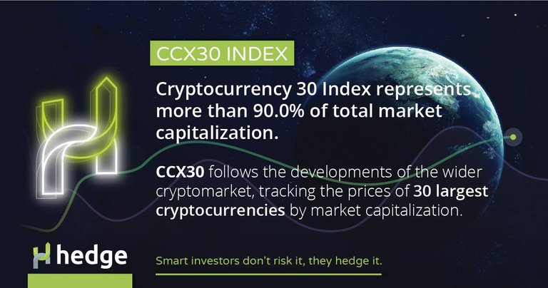 ccx30-top-crypto-index.jpg