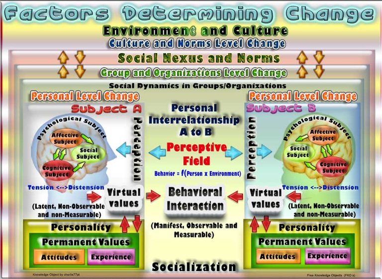 change-topology-en.jpg