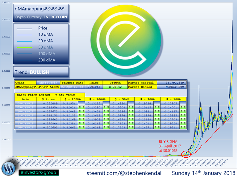 ENERGYCOIN.png