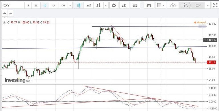 DXY.jpg