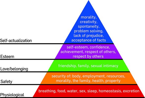 Maslow #2.jpg