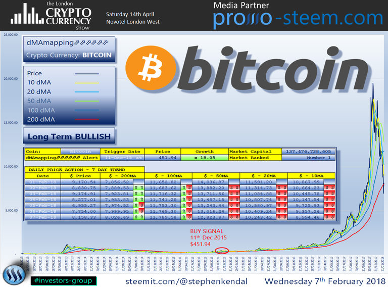 BITCOIN Promo-Steem Header.png