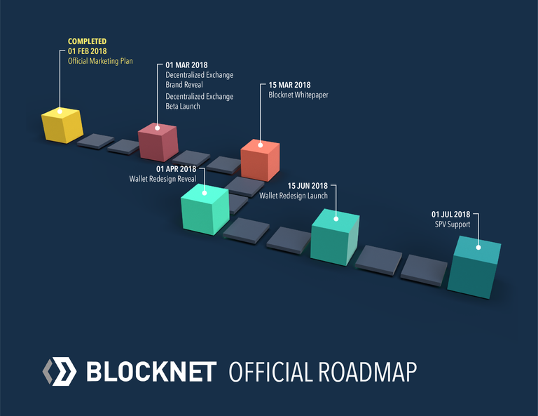 Roadmap_feb12_v19.png