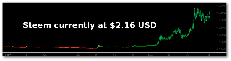 steem.png