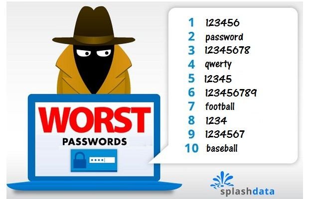 worst-passwords-1.jpg