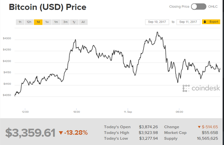 btc price.PNG