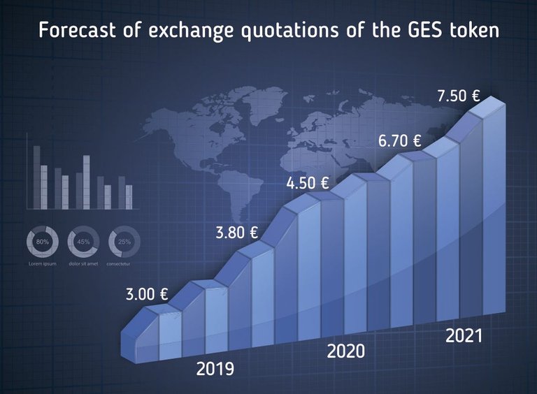 genesis-ico.jpg