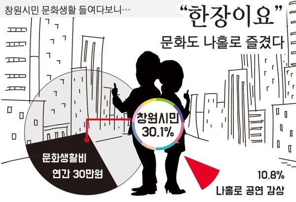 나홀로 족.jpg