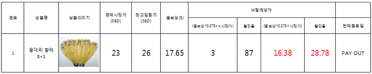 0. 플레이드.png