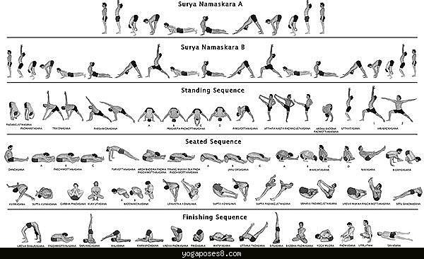 ashtanga-primary-series-google-search-ashtanga-pinterest-1-1.jpg