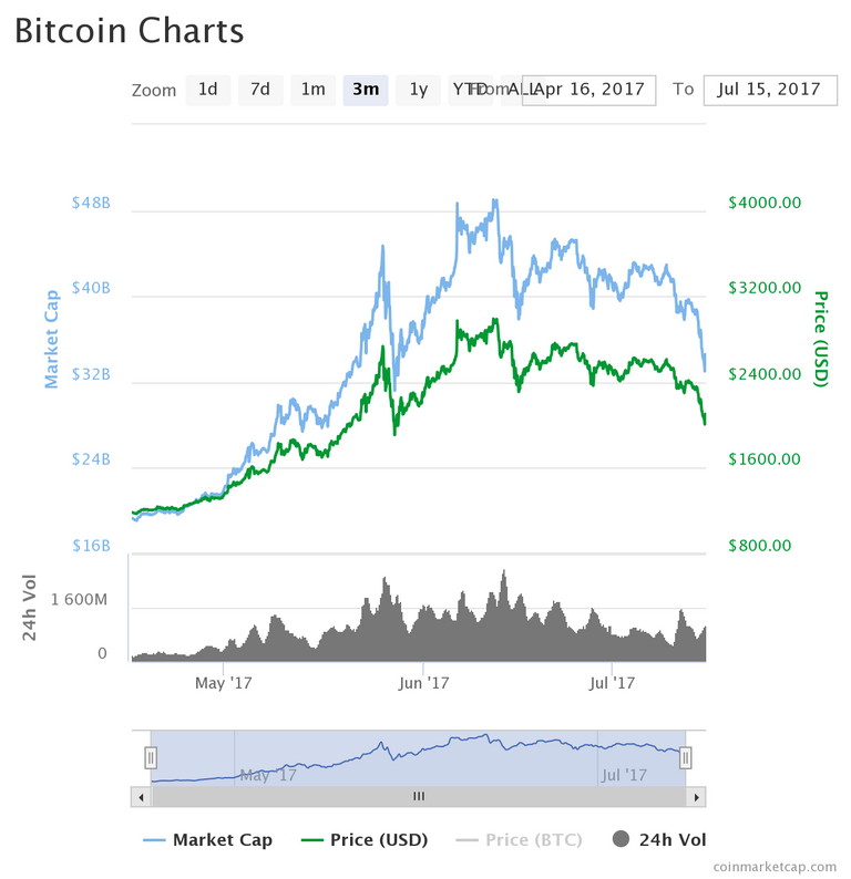 chart (1).png