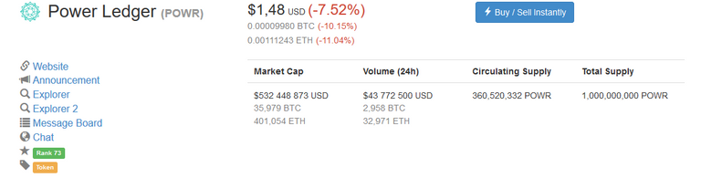 Screenshot-2018-1-11 Power Ledger (POWR) price, charts, market cap, and other metrics CoinMarketCap.png