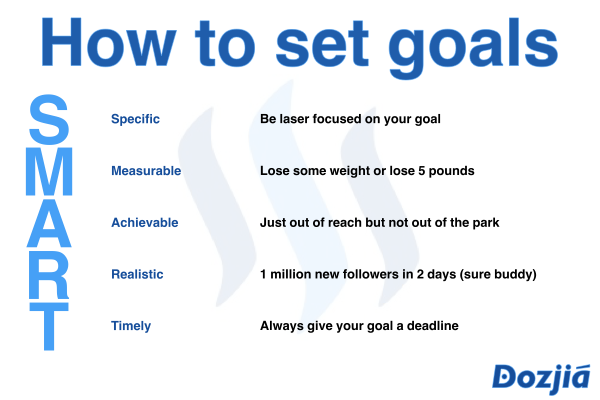 How to set goals.png