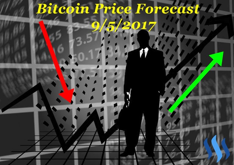 Forecast09052017.jpg